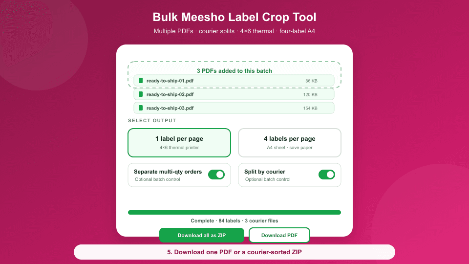Bulk Meesho label cropper with multiple PDFs, print layouts and grouped downloads